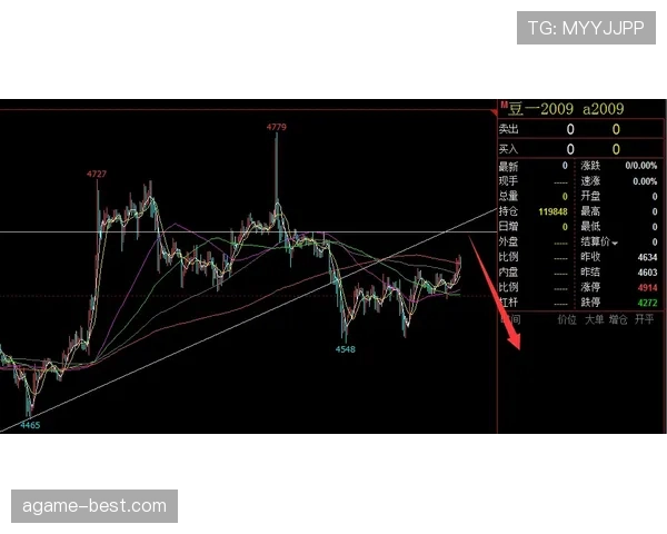 曼城高位压迫反成防线软肋，一打就穿问题逐步反映至比赛稳定性