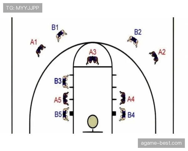 肘部动作犯规如何界定？最新裁判判罚规则解析