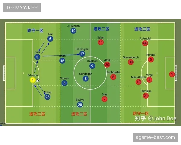 门将持球时间规则拆解：触球限制和判罚标准详解