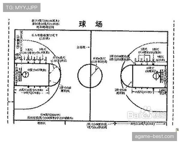 全面解析篮球发球规则的具体条款以及违例判定执行标准