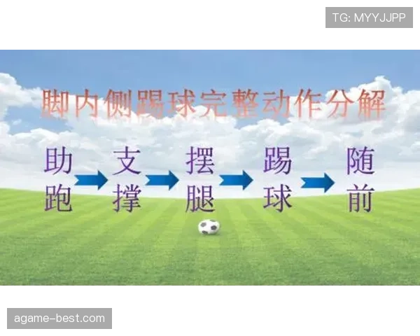 篮下卡位时不小心脚踢球怎么办？教你识别脚踢球违例的判定要点