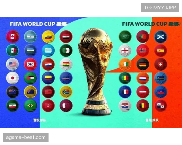 2026世界杯48队12个小组赛制与32强晋级规则详解