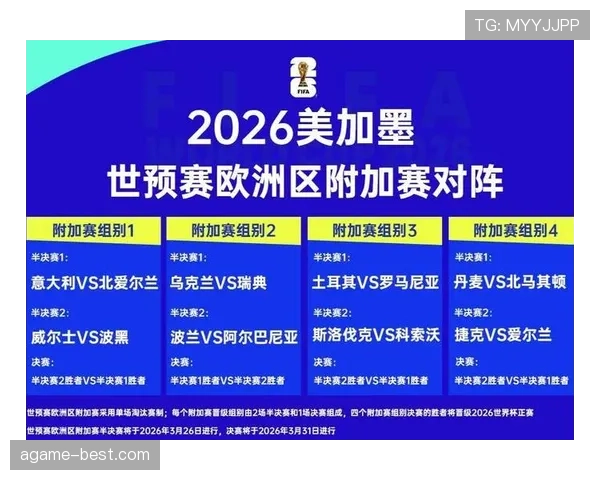 2026世界杯排名条件怎么算出线