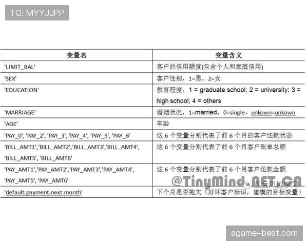 萨卡高强度使用风险：关键比赛表现稳定性分析
